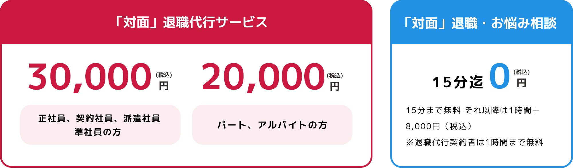 料金